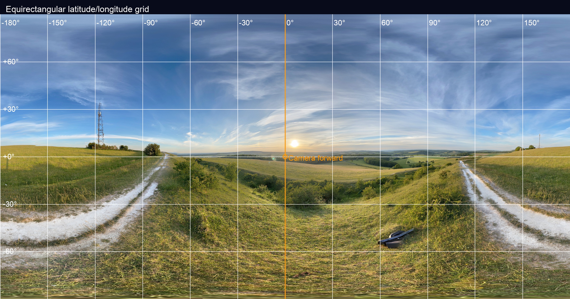 Latitude/longitude grid overlaid on the 11K×5.5K panorama